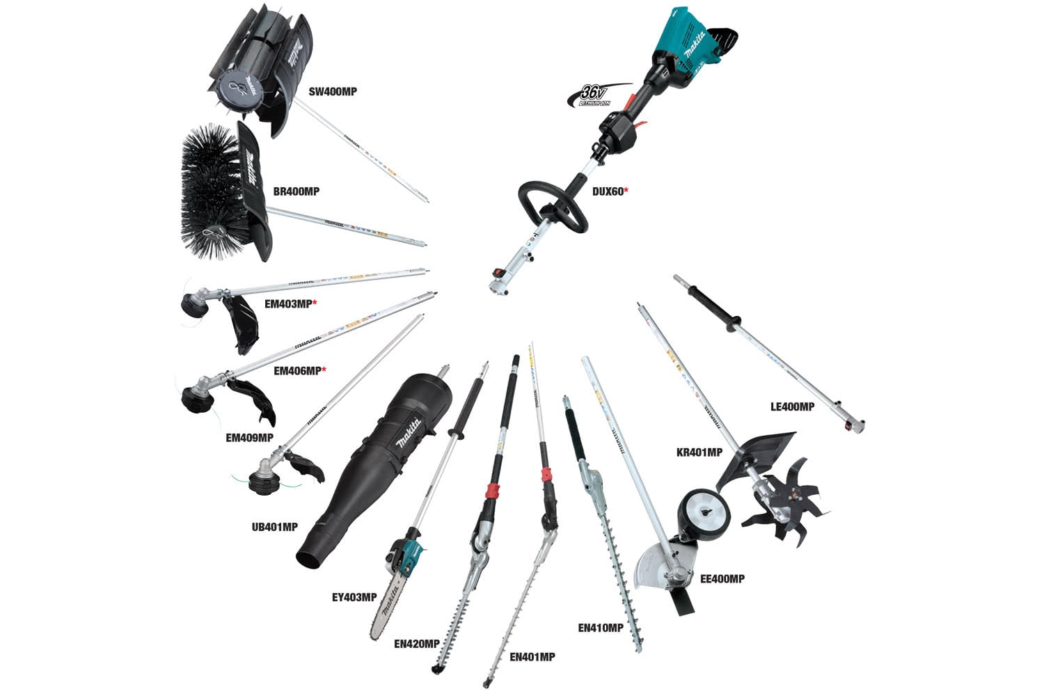 Multi-Tool Units