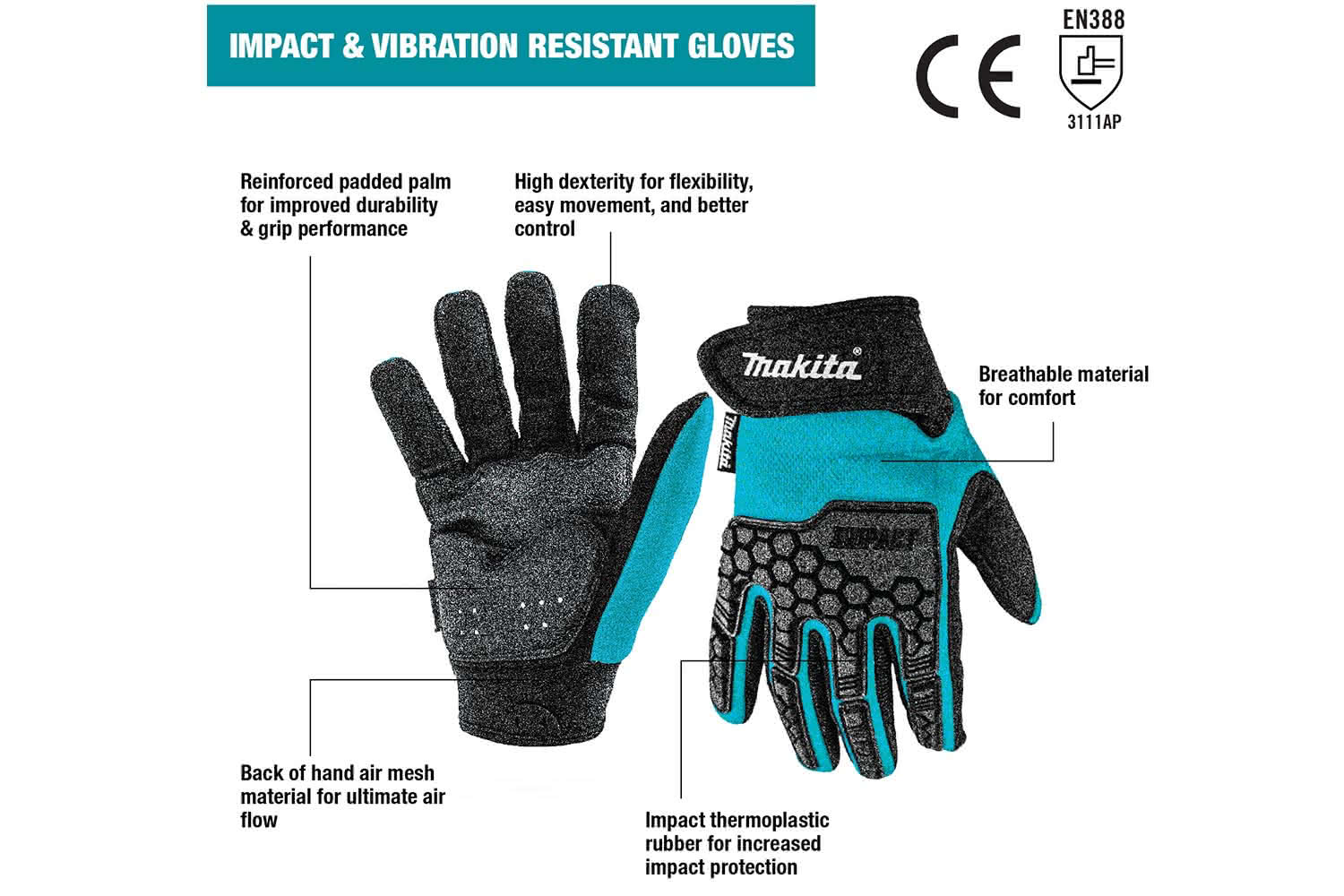 Makita impact and vibration resistant gloves shown on a white background with callout labels and certification marks. The gloves are black with bright teal sections and a visible Makita logo on the back of one glove.